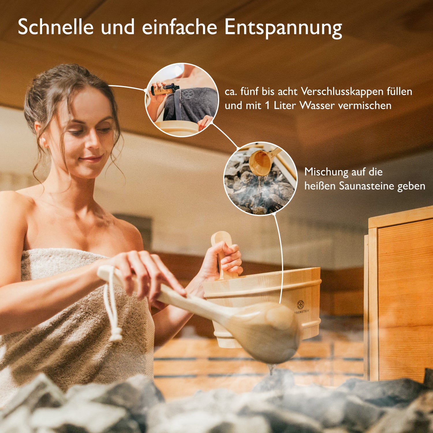 BIO Saunaaufguss - Fichte & Kiefer - 100ml
